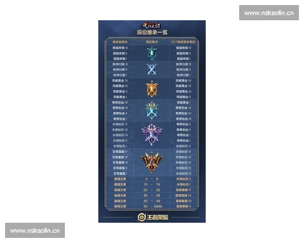 围绕晋级赛展开的激烈对决与荣耀之路全景深度解析与前瞻故事篇